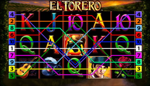 El Torero auf Spielautomaten-Online.info